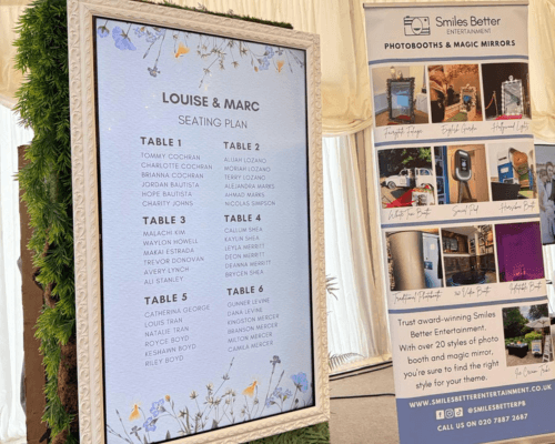 Digital Wedding Seating Plan Sign